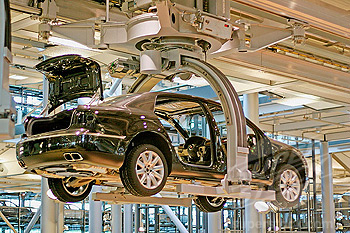 汽車（零部件）制造、改裝、修理業(yè)